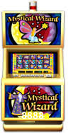 Basketball Betting 8888a